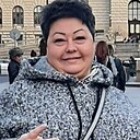 Знакомства: Nata, 48 лет, Лейпциг