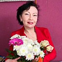 Знакомства: Татьяна, 49 лет, Няндома