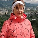 Знакомства: Анна, 63 года, Новосибирск