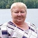 Знакомства: Татьяна, 58 лет, Ковернино