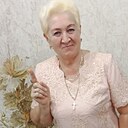 Знакомства: Нина, 68 лет, Волгоград