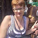 Знакомства: Татьяна, 45 лет, Судак