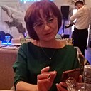 Знакомства: Людмила, 59 лет, Балашиха