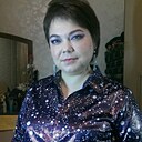 Знакомства: Наталья, 48 лет, Капчагай