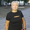 Знакомства: Эля, 57 лет, Россошь