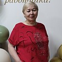 Знакомства: Роза, 60 лет, Павлодар