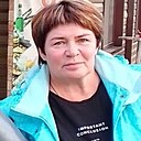 Знакомства: Людмила, 59 лет, Сыктывкар