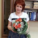 Знакомства: Ирина, 57 лет, Иваново