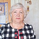 Знакомства: Надежда, 68 лет, Красноярск