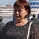 Знакомства: Ольга, 58 лет, Ярославль