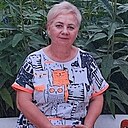 Знакомства: Светлана, 58 лет, Минеральные Воды