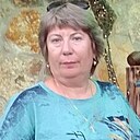 Знакомства: Хюрем, 48 лет, Бугульма