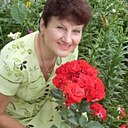 Знакомства: Алла, 65 лет, Климово