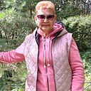 Знакомства: Аниса, 66 лет, Магнитогорск