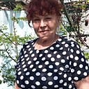 Знакомства: Наталья, 66 лет, Бирюч