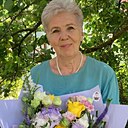 Знакомства: Вера, 67 лет, Михайловск (Ставропольский Край)