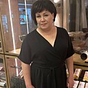 Знакомства: Ирина Ирина, 51 год, Шымкент