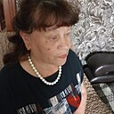 Знакомства: Надежда, 69 лет, Минусинск