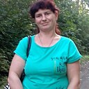 Знакомства: Юлия, 36 лет, Воронеж