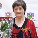 Знакомства: Раичка, 65 лет, Каменск-Шахтинский