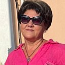 Знакомства: Иришка, 56 лет, Волгоград