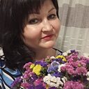 Знакомства: Oksana, 39 лет, Киев