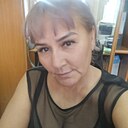 Знакомства: Руфина, 56 лет, Нефтеюганск