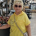 Знакомства: Алла, 63 года, Старый Оскол