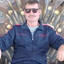 Знакомства: Nikolay, 58 лет, Джизак