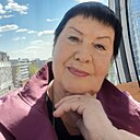 Знакомства: Галина, 65 лет, Нижний Новгород