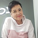 Знакомства: Ирина, 51 год, Березники