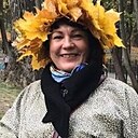 Знакомства: Лена, 50 лет, Курск