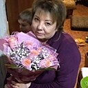 Знакомства: Марина, 59 лет, Серпухов