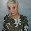 Знакомства: Нина, 63 года, Кировск