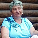 Знакомства: Лариса, 56 лет, Серов