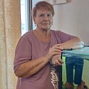 Знакомства: Валентина, 68 лет, Арбаж