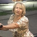 Знакомства: Мила, 56 лет, Нижний Новгород