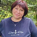 Знакомства: Алёна, 55 лет, Нахабино