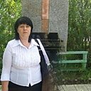 Знакомства: Наталья, 49 лет, Иркутск