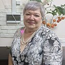 Знакомства: Светлана, 60 лет, Юрга