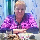 Знакомства: Екатерина, 59 лет, Старица