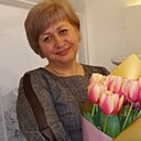 Знакомства: Елена, 56 лет, Красный Луч