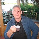 Знакомства: Антон, 63 года, Минск