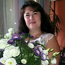 Знакомства: Liudmyla, 45 лет, Быдгощ