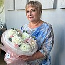 Знакомства: Надежда, 60 лет, Ульяновск