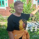 Знакомства: Ирина, 63 года, Рязань