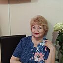 Знакомства: Ирина, 66 лет, Димитровград