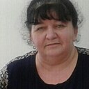 Знакомства: Нннн, 58 лет, Энгельс