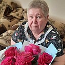 Знакомства: Надеждакузмицкая, 66 лет, Актюбинск