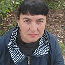 Знакомства: Марина, 45 лет, Пермь